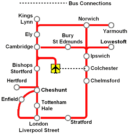 Airport train / rail links